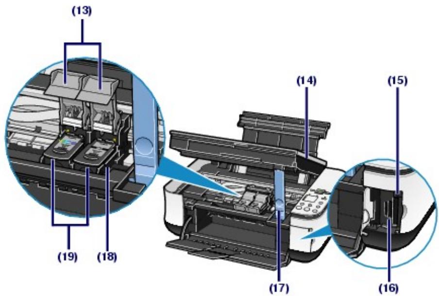 CANON PIXMA MP240 - Vue de l'intérieur - 1