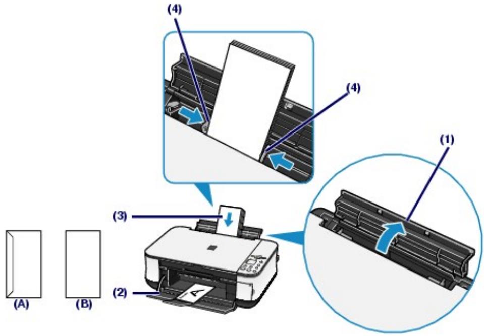 CANON PIXMA MP240 - Chargez les enveloppes. - 1