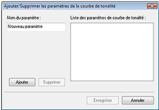 CANON PIXMA MP240 - Contrôle final - 2