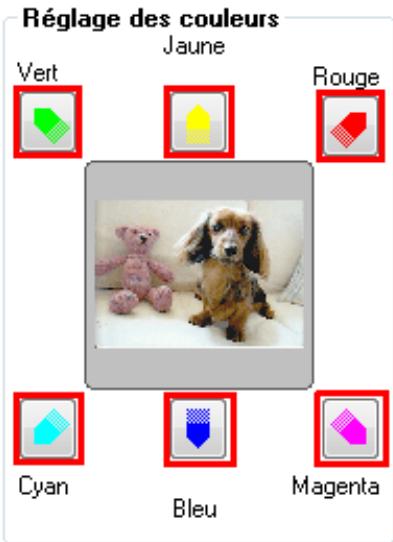 CANON PIXMA MP240 - Réglage des couleurs - 1