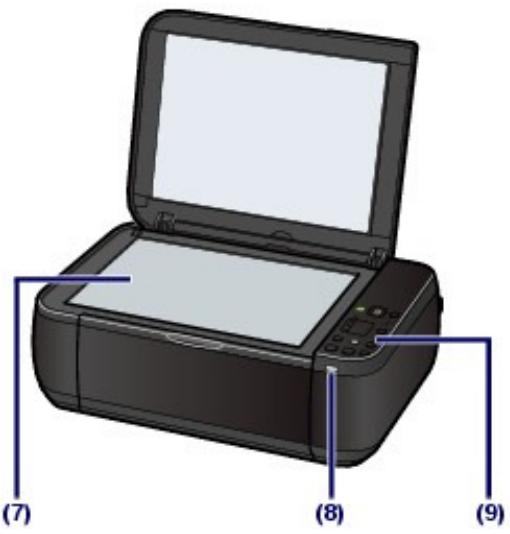 CANON PIXMA MP495 - Principaux composants - 2