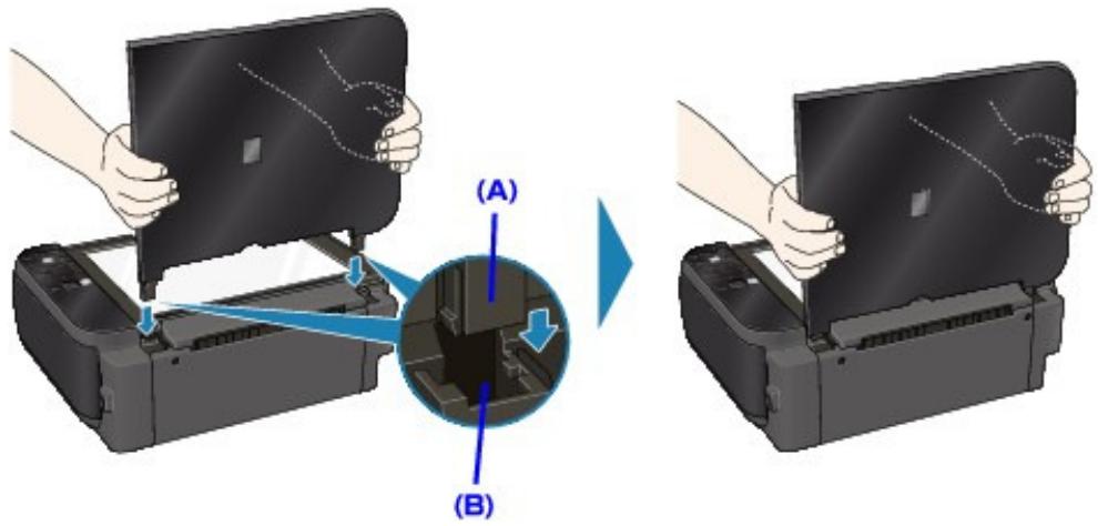 CANON PIXMA MP495 - - Fixation du capot de documents : - 1