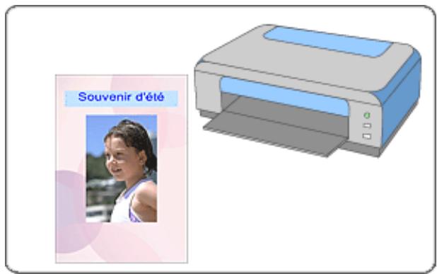 CANON PIXMA MP495 - Création d'un album - 1