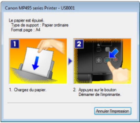 CANON PIXMA MP495 - En cas d'erreur - 1