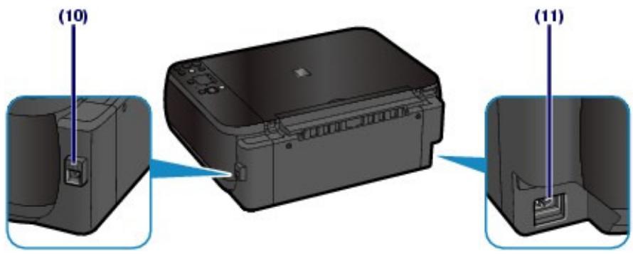 CANON PIXMA MP495 - ■ Face arrière - 1