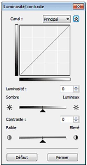 CANON PIXMA MP495 - Ajustement de la luminosité et du contraste - 6