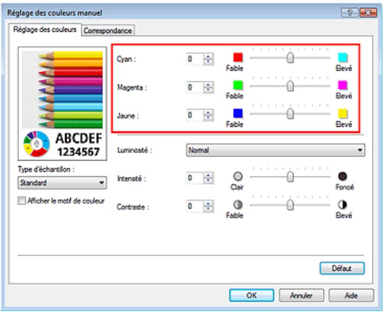 CANON PIXMA MP495 - Équilibre des couleurs modifié - 1