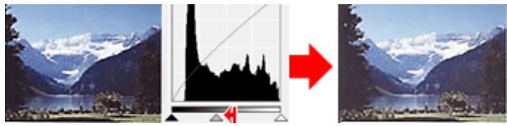CANON PIXMA MP495 - Déplacement du curseur Point intermédiaire - 2