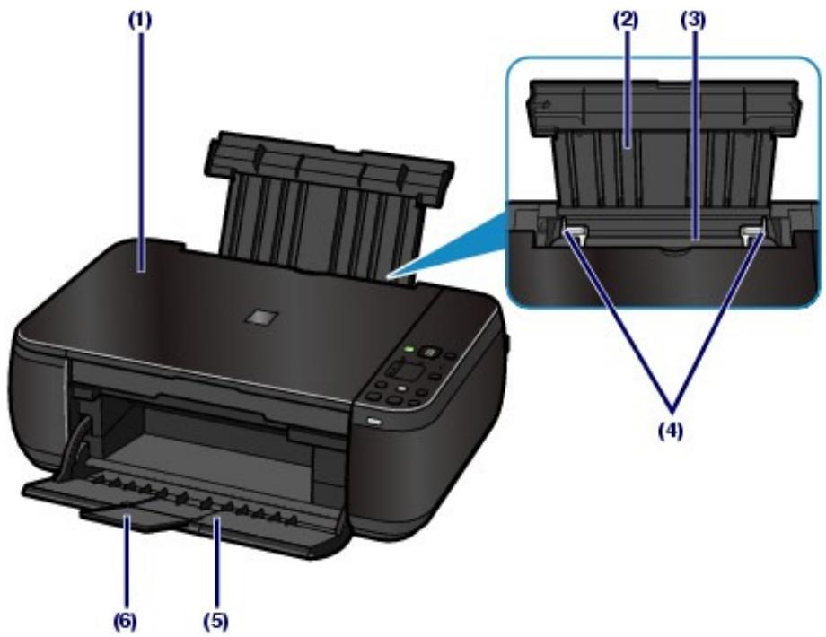 CANON PIXMA MP495 - Principaux composants - 1