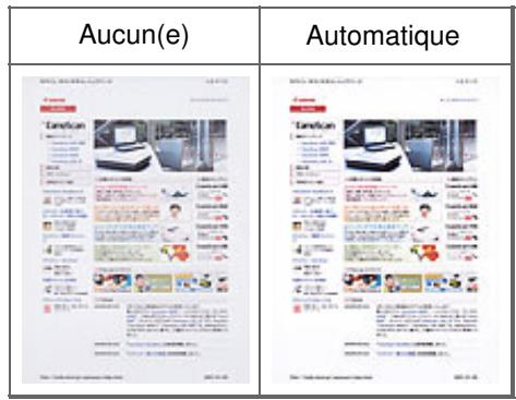 CANON PIXMA MP495 - Réglage de la tonalité et de la luminosité de l'image - 1