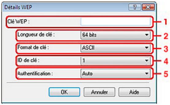 CANON PIXMA MP495 - - Boîte de dialogue Détails WEP - 1