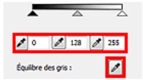 CANON PIXMA MP495 - Ajustement des histogrammes (à l'aide du compte-gouttes) - 1