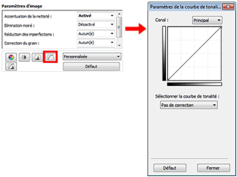 CANON PIXMA MP495 - Ajustement de la courbe de tonalité - 2