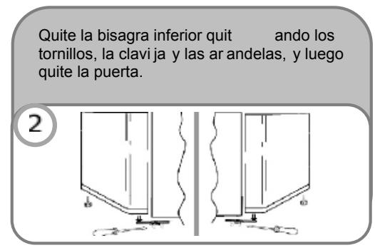 CANDY CCOLS 5142WH - DESCONGELAR Y CONGELAR - 4