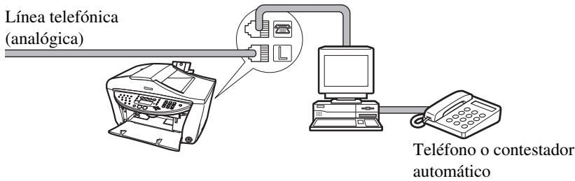 Línea telefónica (analógica) Teléfono o contestador automático