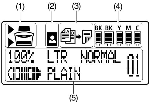 (1) (2) (3) (4) 100% LTR NORMAL 01 COMPR PLAIN (5)