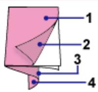 CANON MG5350 - Important - 1