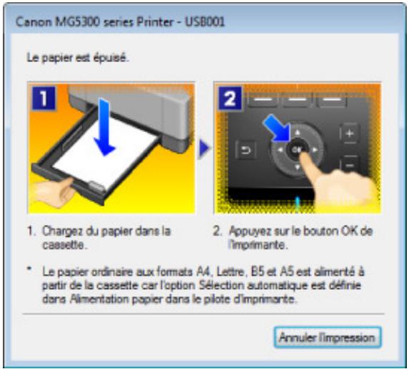 CANON MG5350 - En cas d'erreur - 1