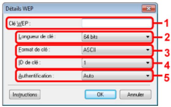 CANON MG5350 - Modification des paramètres détaillés WEP - 1