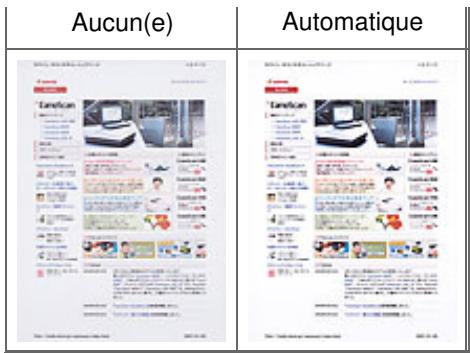 CANON MG5350 - Réglage de la tonalité et de la luminosité de l'image - 1