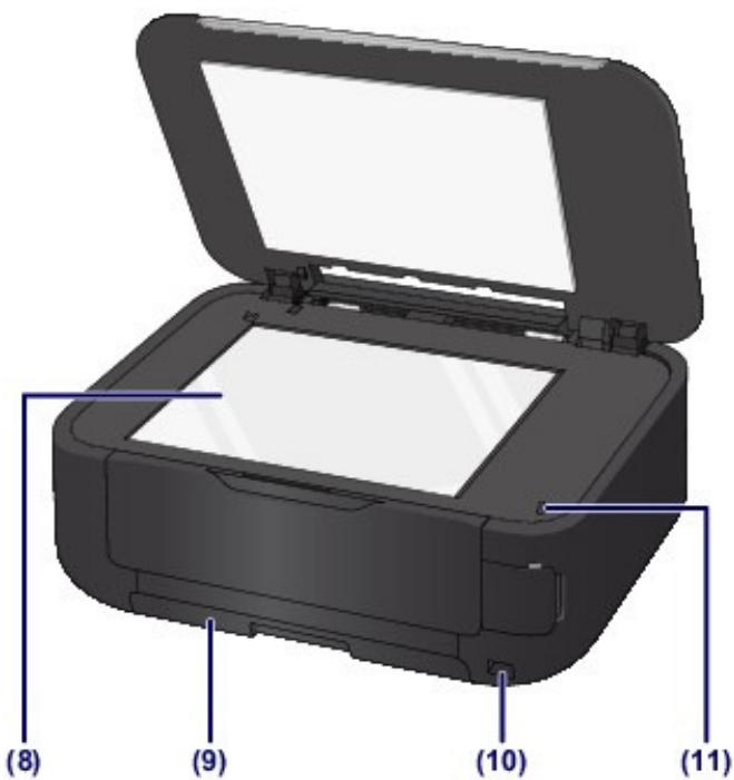 CANON MG5350 - Face avant - 2