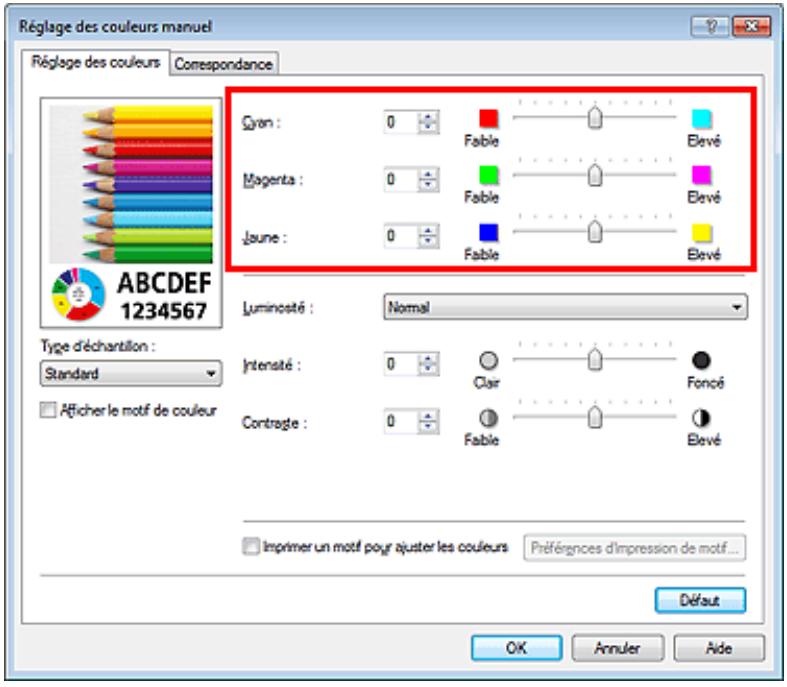CANON MG5350 - Équilibre des couleurs modifié - 1