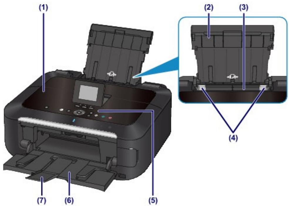 CANON MG5350 - Face avant - 1