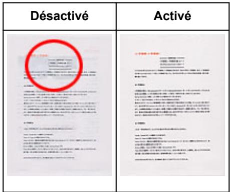 CANON PIXMA MG5650 - Réglage de la tonalité et de la luminosité de l'image - 2