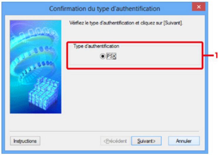 CANON PIXMA MG5650 - Remarque - 1