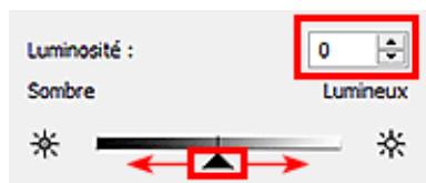 CANON PIXMA MG5650 - Luminosité - 1