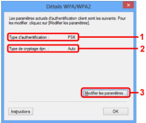 CANON PIXMA MG5650 - Remarque - 1