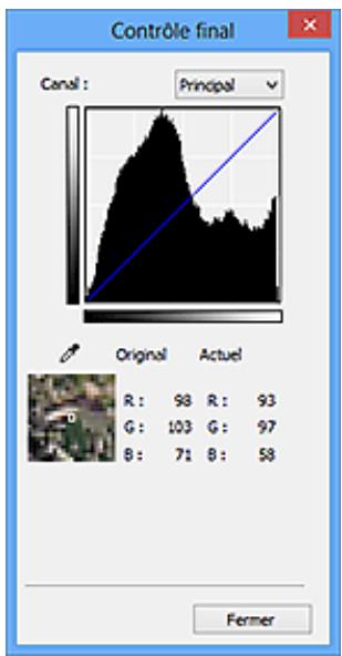 CANON PIXMA MG5650 - (Contrôle final) - 1