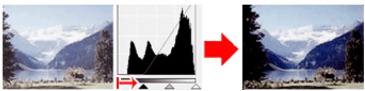 CANON PIXMA MG5650 - Déplacement des curseurs Point noir et Point blanc - 1