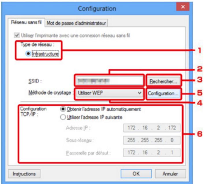 CANON PIXMA MG5650 - Remarque - 1