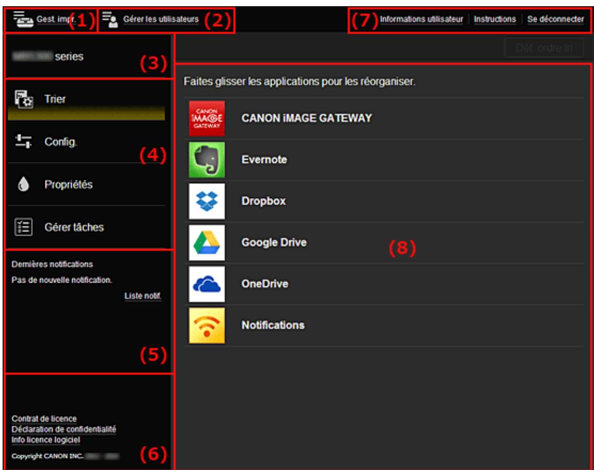 CANON PIXMA MG5650 - Si vous utilisez un PC - 1