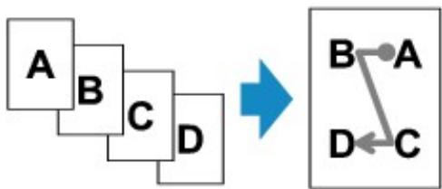 CANON PIXMA MG5650 - Remarque - 2