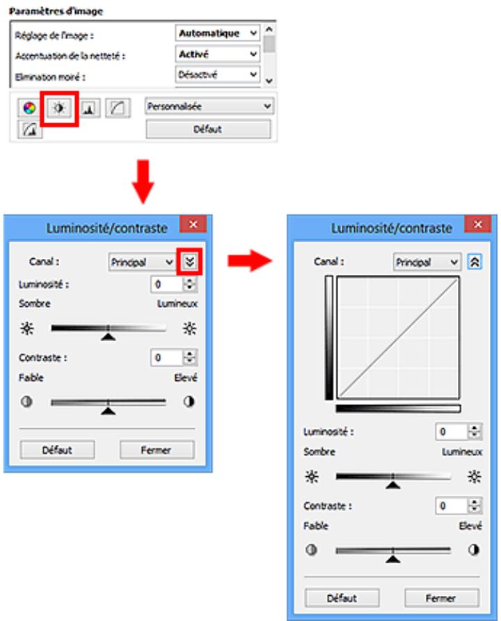 CANON PIXMA MG5650 - Ajustement de la luminosité et du contraste - 1
