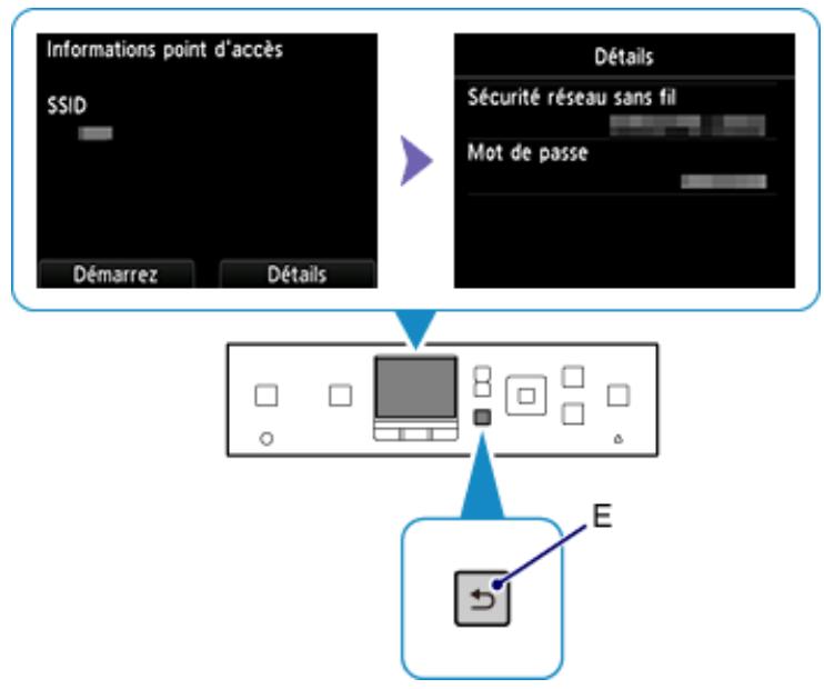 CANON PIXMA MG5650 - Restrictions - 6