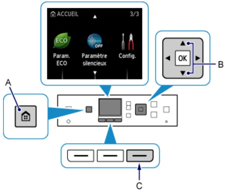 CANON PIXMA MG5650 - Restrictions - 1