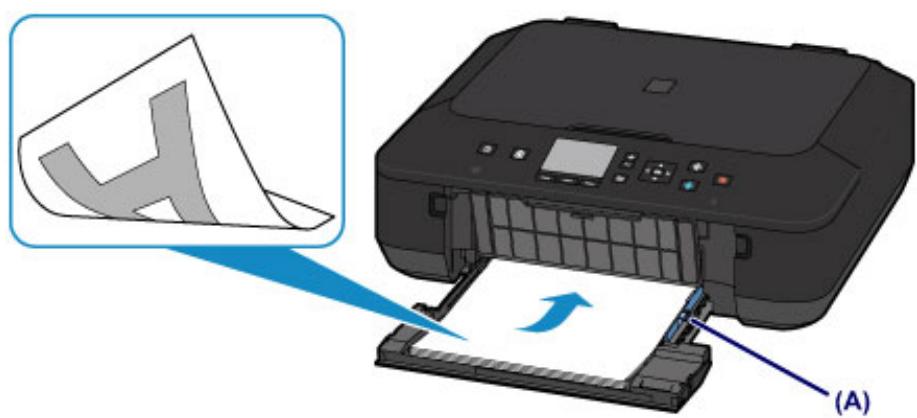 CANON PIXMA MG5650 - Chargez le papier. - 3