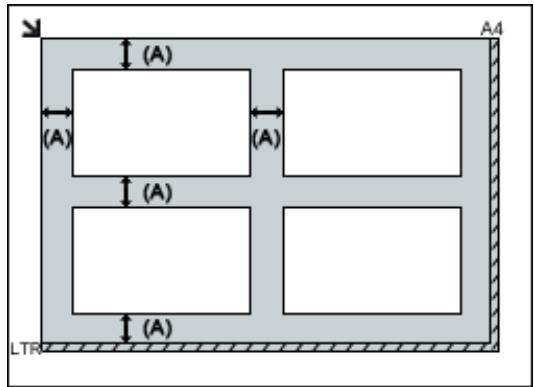 CANON PIXMA MG5650 - Mise en place de plusieurs éléments : - 1