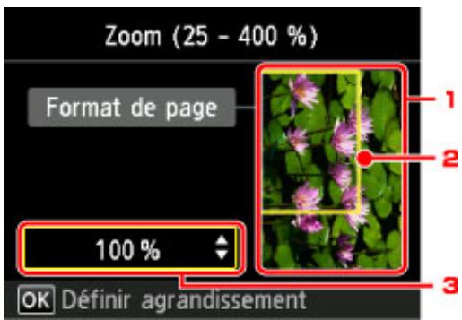 CANON PIXMA MG5650 - Important - 1