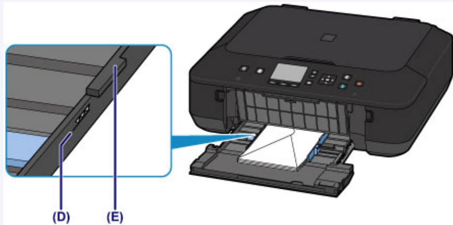 CANON PIXMA MG5650 - Remarque - 1