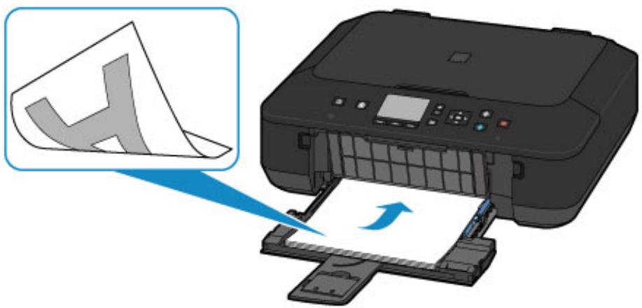 CANON PIXMA MG5650 - Chargement du papier - 1