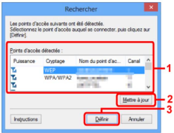 CANON PIXMA MG5650 - Remarque - 1