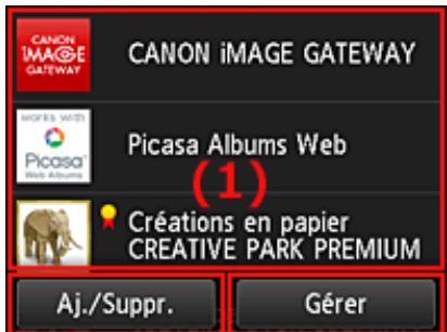 CANON PIXMA MG5650 - À propos de l'écran principal - 2