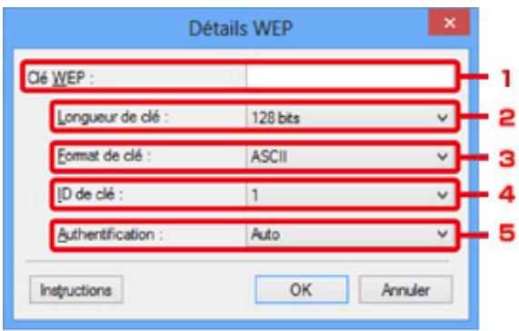 CANON PIXMA MG5650 - Remarque - 1