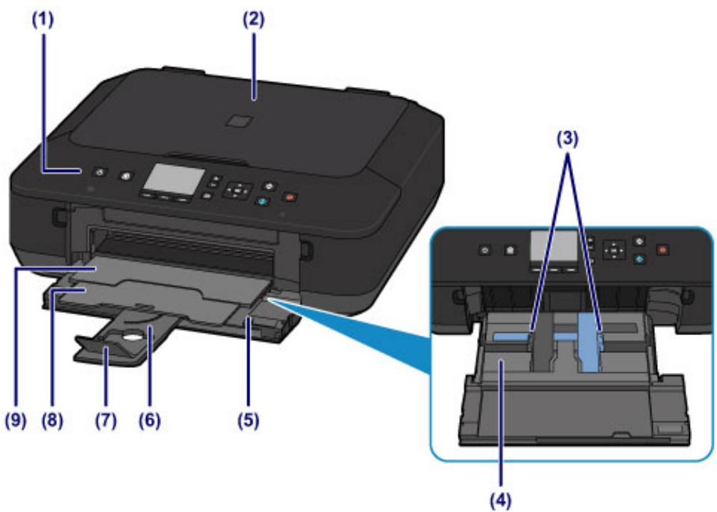 CANON PIXMA MG5650 - Face avant - 1