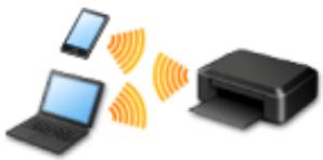 CANON PIXMA MG5650 - Méthodes de connexion disponibles sur la Machine - 3