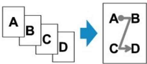 CANON PIXMA MG5650 - Remarque - 1